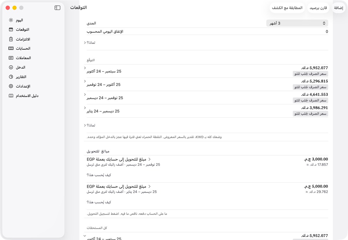 افتح التوقعات.